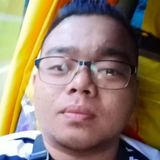 Jhay from Iguig | Man | 33 years old | Libra