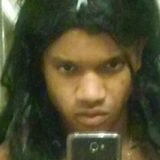 Imjustabacholor from Denton | Man | 28 years old | Virgo