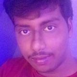 Saketh from Machilipatnam | Man | 32 years old | Aries
