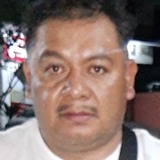 Aburtojorgitls from Los Reyes | Man | 41 years old | Gemini