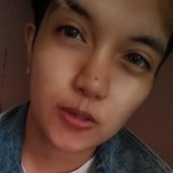 Chris from Cebu City | Woman | 36 years old | Taurus