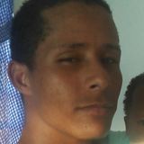 Cristiano from Itatinga | Man | 34 years old | Taurus