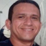 Buchecha from Santana do Acarau | Man | 43 years old | Virgo
