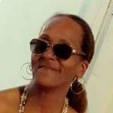 Stephanielwacx from Charlotte | Woman | 66 years old | Pisces