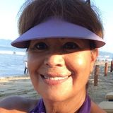 Amigasolidaria from Puerto Vallarta | Woman | 68 years old | Virgo