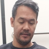Benjmolidk from Mississauga | Man | 42 years old | Taurus