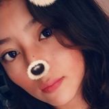 Bere from Puebla de Zaragoza | Woman | 27 years old | Libra