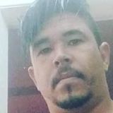Robériogaranhuns from Garanhuns | Man | 41 years old | Virgo