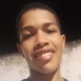 Jefferson from Barra de Santo Antonio | Man | 24 years old | Sagittarius