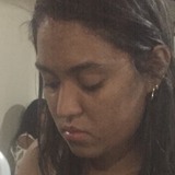 Anabeatrizmo65 from Anapolis | Woman | 28 years old | Capricorn