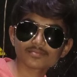 Wwwravirathorb from Rawicz | Man | 23 years old | Leo