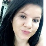 Gabi from Itu | Woman | 28 years old | Cancer