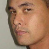 Ldmk from Nerima | Man | 46 years old | Aquarius