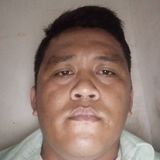 Lexboy from Mandaue City | Man | 38 years old | Aquarius