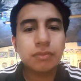 Chino from Chimaltenango | Man | 29 years old | Taurus
