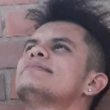 Huannegreiros from Boqueirao (1) | Man | 34 years old | Capricorn