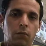 Cesargarbj0 from Coyoacan | Man | 48 years old | Virgo