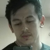 Jagz from Davao | Man | 36 years old | Leo