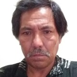 Sankinti19Q from Ciudad Juarez | Man | 52 years old | Virgo