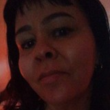 Suzanamitikou from Caerano di San Marco | Woman | 57 years old | Aries