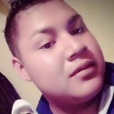 Adrianchavezzr from Ciudad Altamirano | Man | 28 years old | Aries