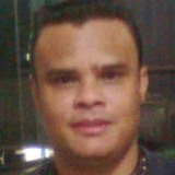 Coronado from Alajuela | Man | 45 years old | Aries