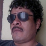 Jluisgonv2 from Monclova | Man | 48 years old | Pisces