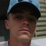 Gás from Presidente Olegario | Man | 25 years old | Libra
