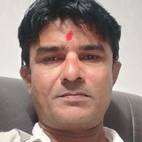 Zalanileshwk from Okha | Man | 32 years old | Aquarius