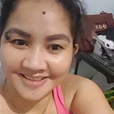 Sadra from North Bergen | Woman | 43 years old | Cancer