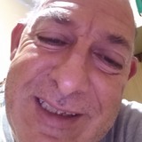 Peladito71 from Rio Tercero | Man | 61 years old | Aries