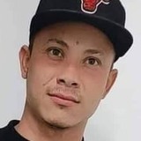 Edinsonnunezvw from Santo Tomas Chautla | Man | 29 years old | Taurus