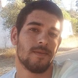 Luis from Abrantes | Man | 29 years old | Taurus