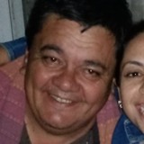 Pirinchosaliym from Huinca Renanco | Man | 59 years old | Leo
