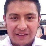 Oncemf4 from Apizaco | Man | 29 years old | Pisces