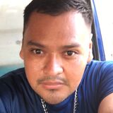 Raymundo19S from Alvaro Obregon | Man | 29 years old | Sagittarius