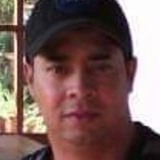 Leondariova1Lu from La Ceja | Man | 54 years old | Gemini