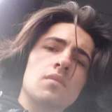 Ms from Enghien | Man | 29 years old | Cancer