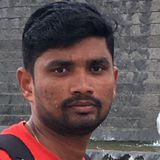 Harish from Nizami | Man | 35 years old | Gemini