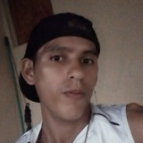 Elmatador from San Jose | Man | 31 years old | Scorpio