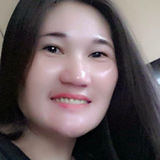 Cell from Taipei | Woman | 48 years old | Pisces