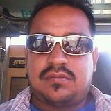 Chocó from Juarez | Man | 41 years old | Gemini