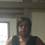 Annmarie from Nottingham | Woman | 52 years old | Virgo