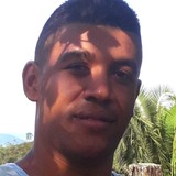 Ito from Itagi | Man | 37 years old | Aquarius