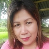 Lois from Iloilo | Woman | 47 years old | Aries