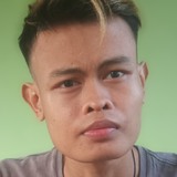 Anggaraider8Mb from Yogyakarta | Man | 25 years old | Libra