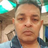 Osvaldo from Dean Funes | Man | 54 years old | Sagittarius
