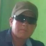 Ferchogalooosy from Nemocon | Man | 52 years old | Capricorn