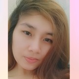Jeminiii from Manila | Woman | 32 years old | Gemini