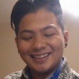 Guadalupe28Z from Monclova | Man | 30 years old | Aries